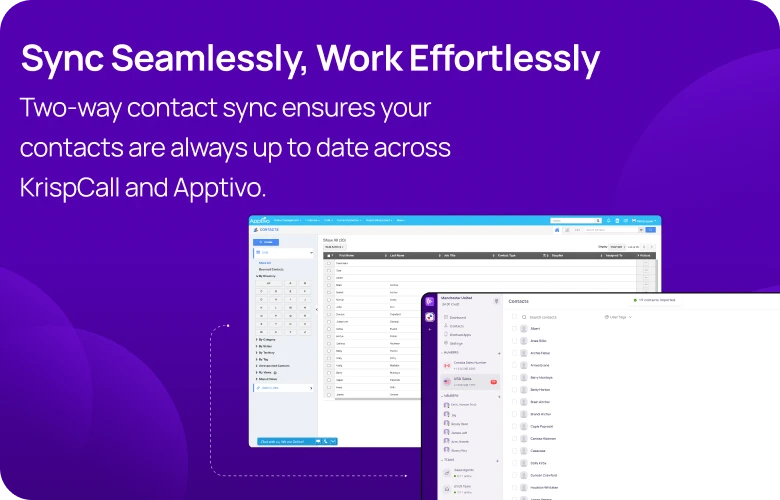 Two-way contact sync ensures your contacts are always up to date across KrispCall and Apptivo mobile 'img