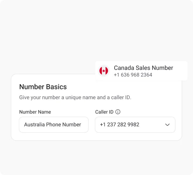 Custom caller ID feature image
