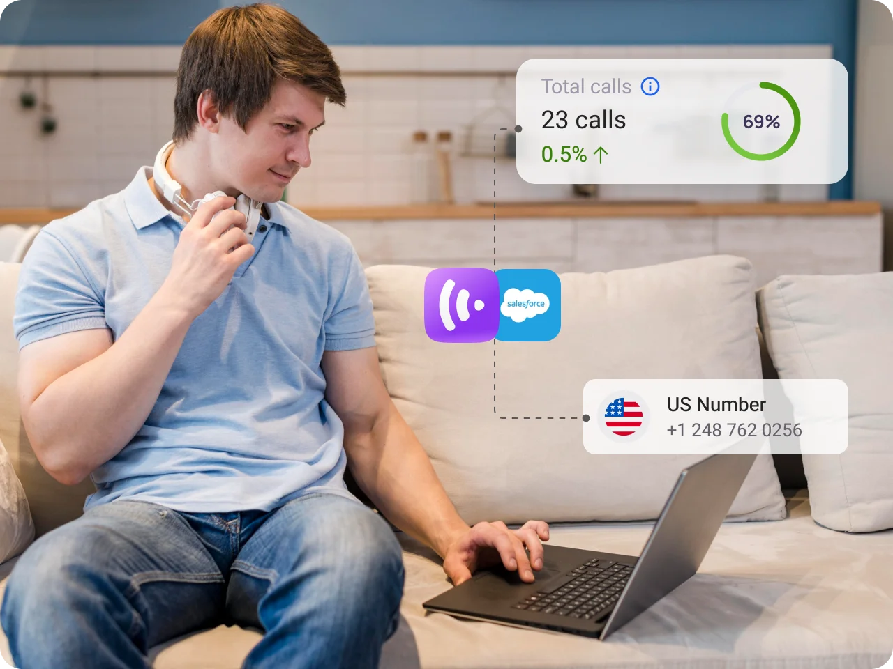 Ensures seamless access to CRM data during calls, enhancing efficiency for remote team members.