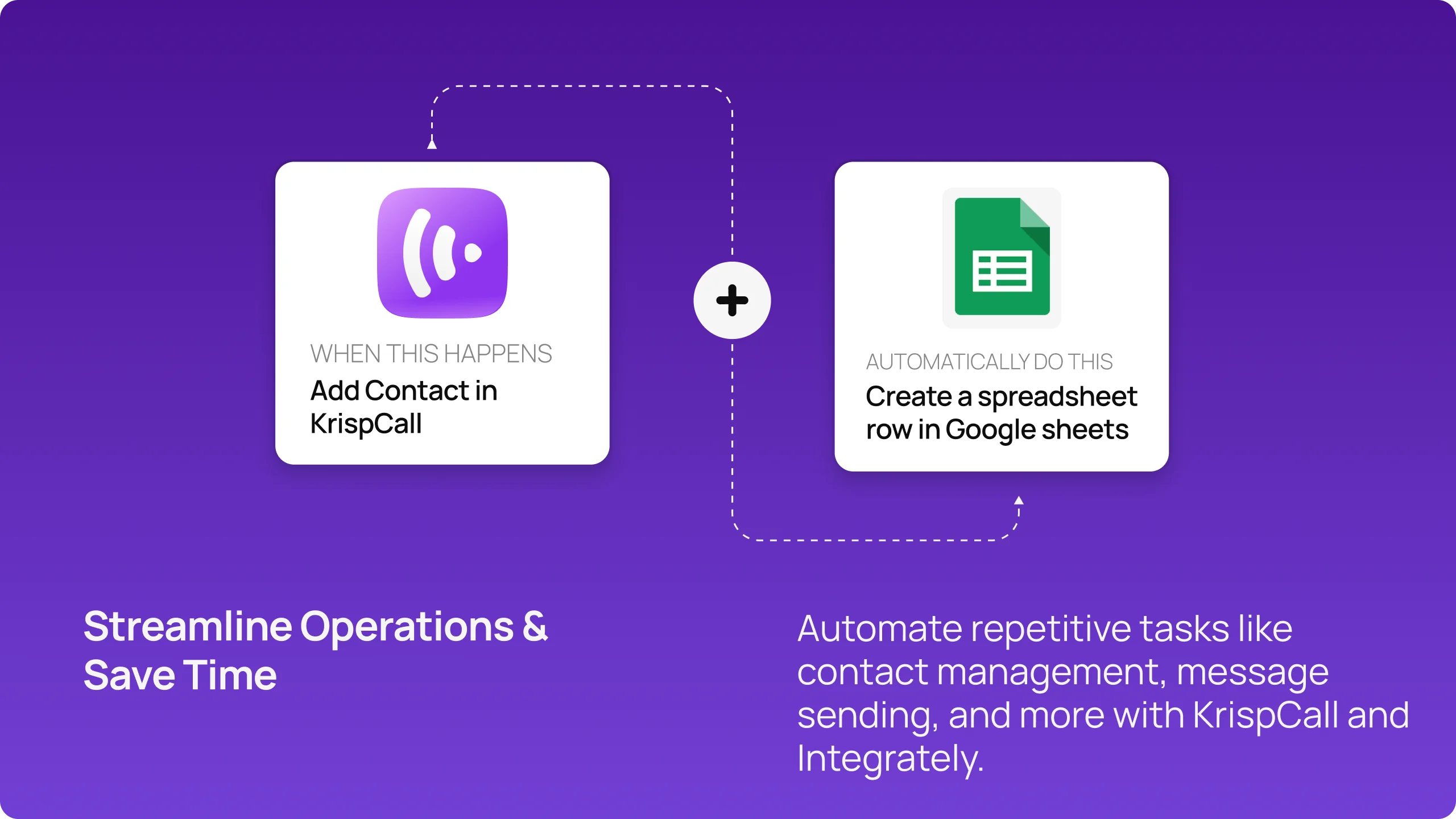 Integrately integration overview 4