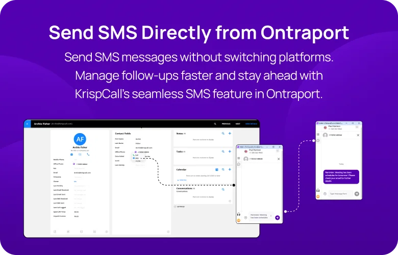Ontraport (1)Ontraport integration mobile overview