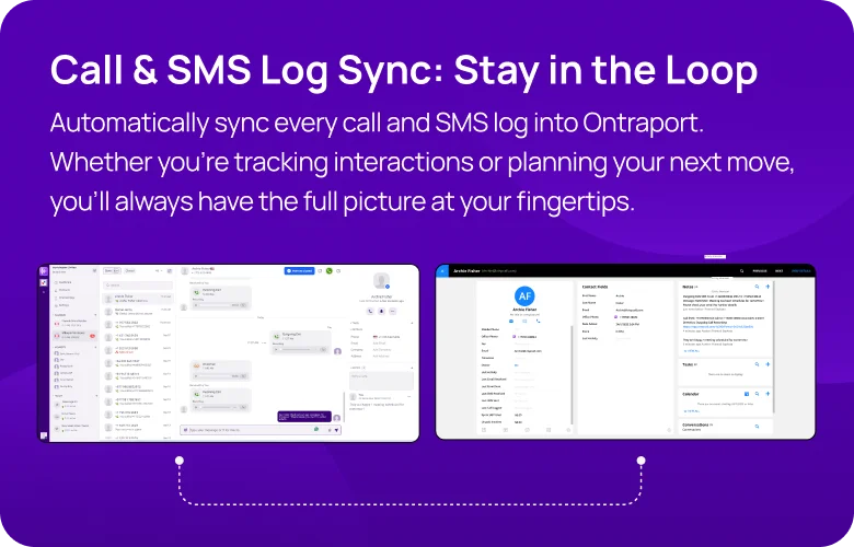 Ontraport (2)Ontraport integration mobile overview