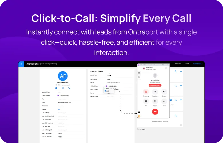 Ontraport Ontraport integration mobile overview