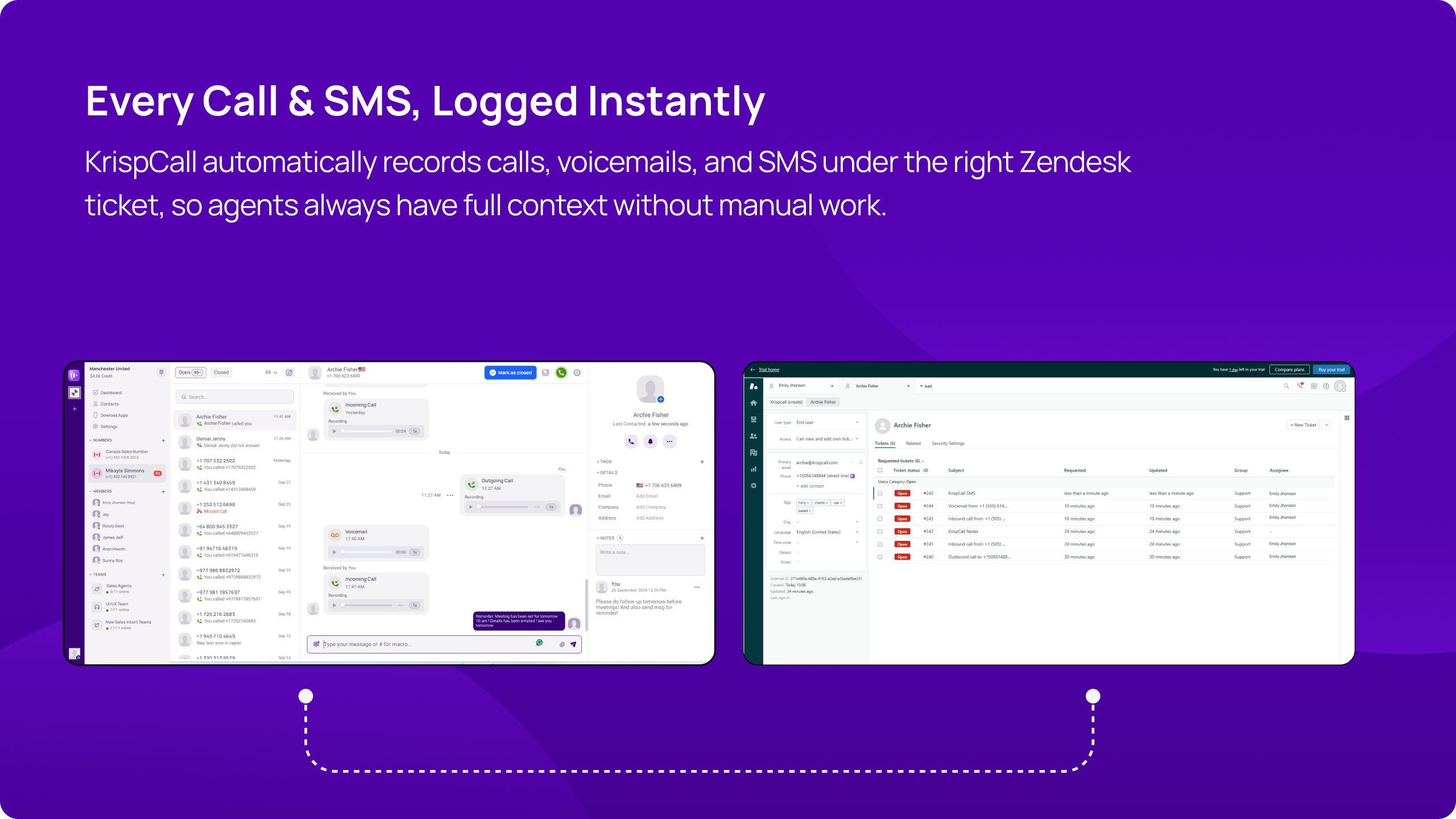 Zendesk integration overview desktop (3)