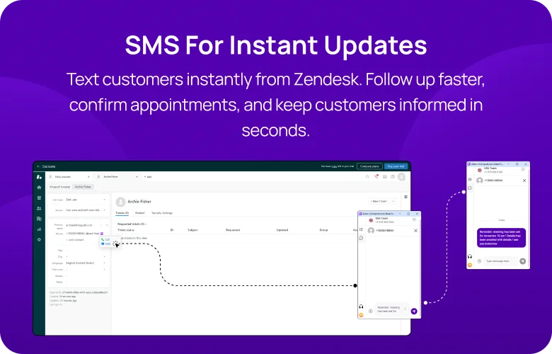 Zendesk overview 2