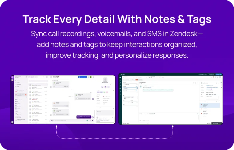 Zendesk overview mobile