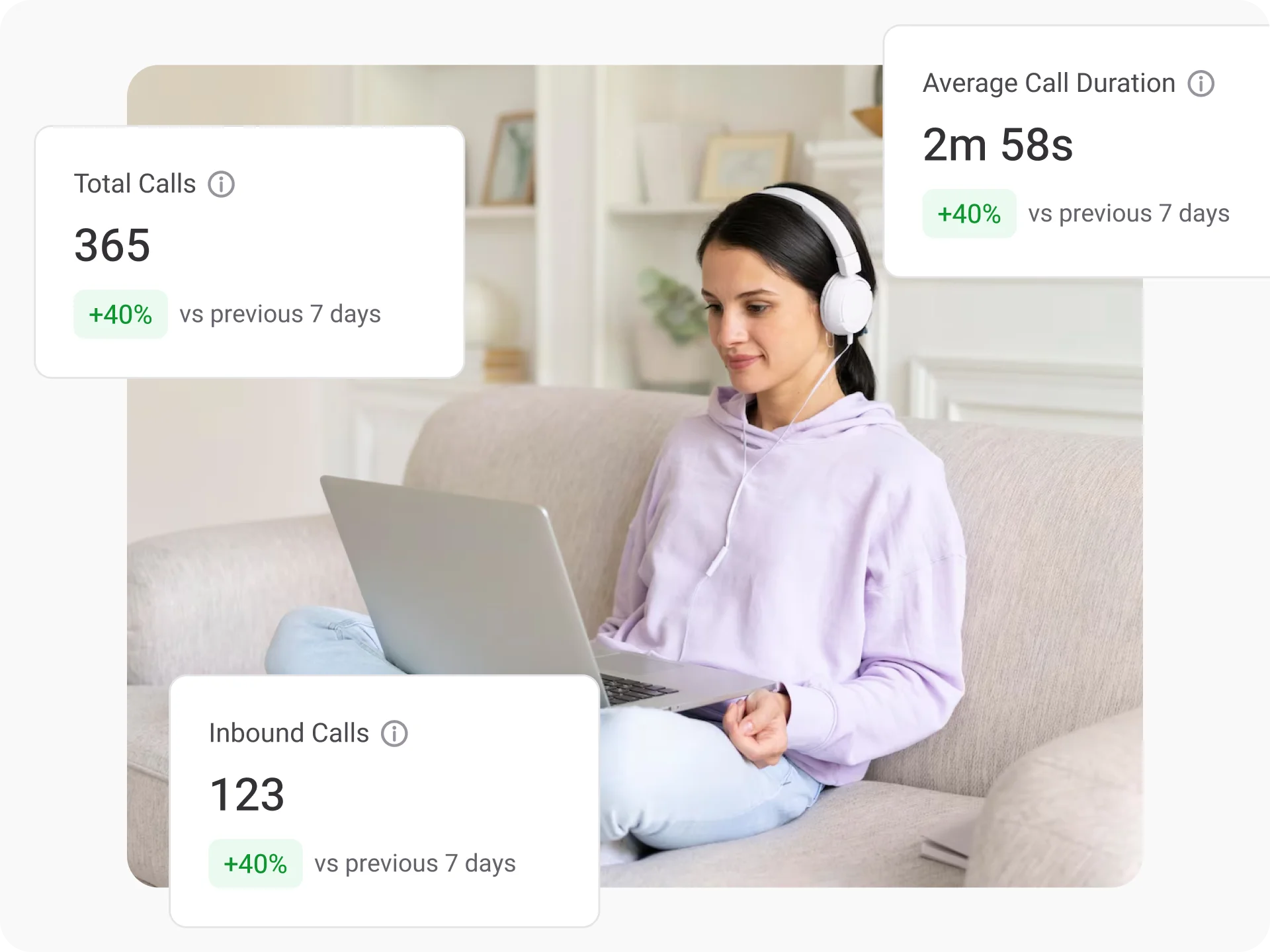 03 Boosting Sales, Marketing, and Remote Team
