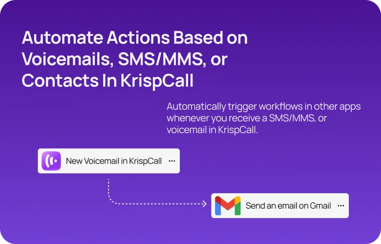 KrispCall x Activepieces mobile1