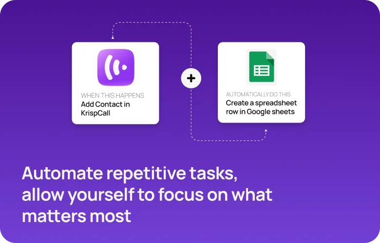 KrispCall x Activepieces mobile3