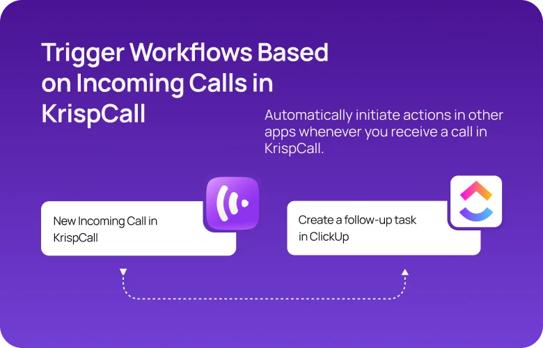 KrispCall x Activepieces mobile4