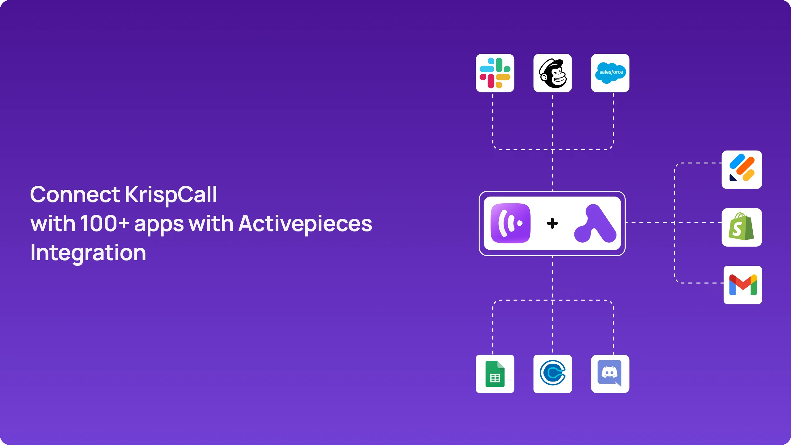 KrispCall x Activepieces0