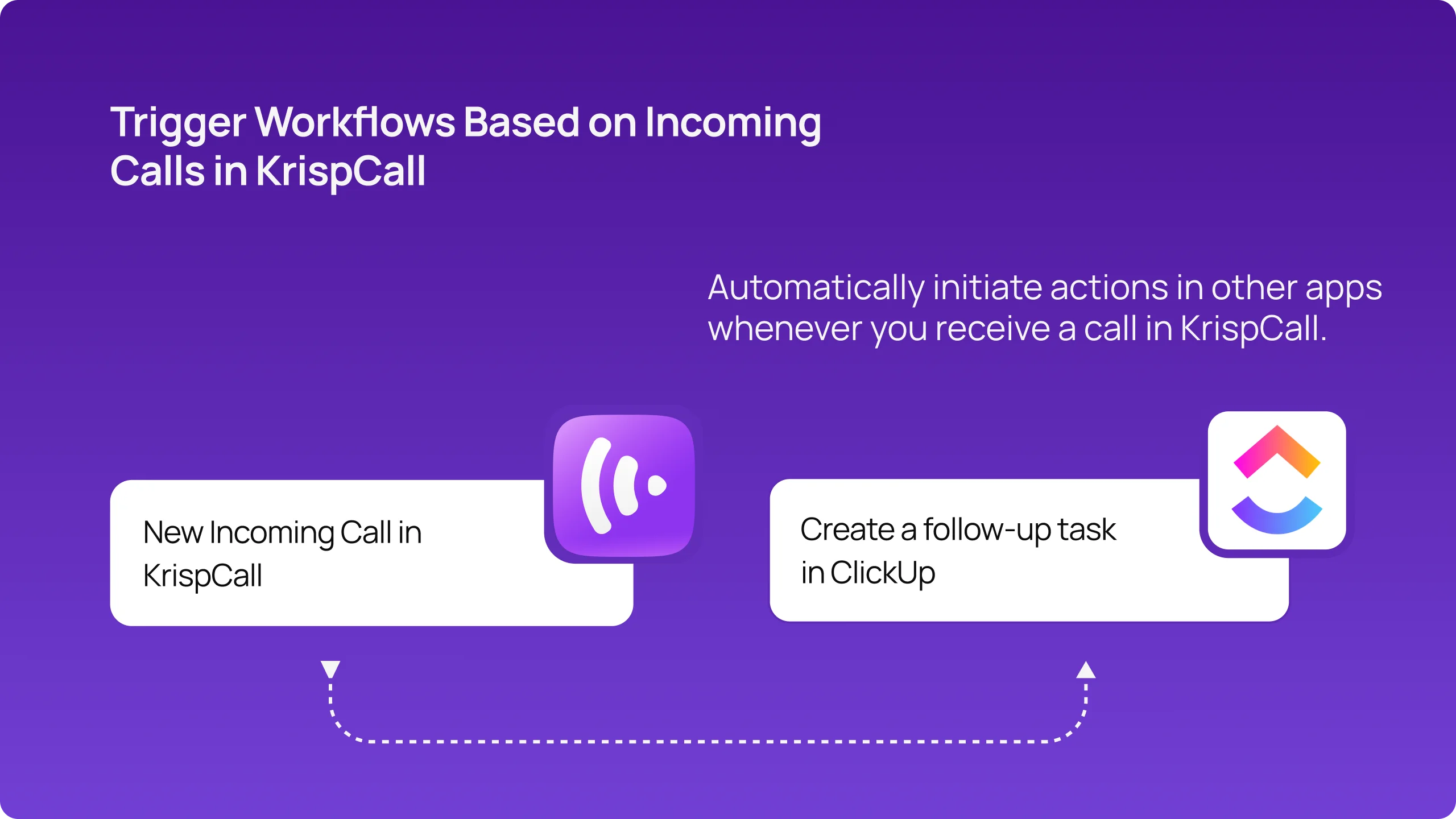 KrispCall x Activepieces4