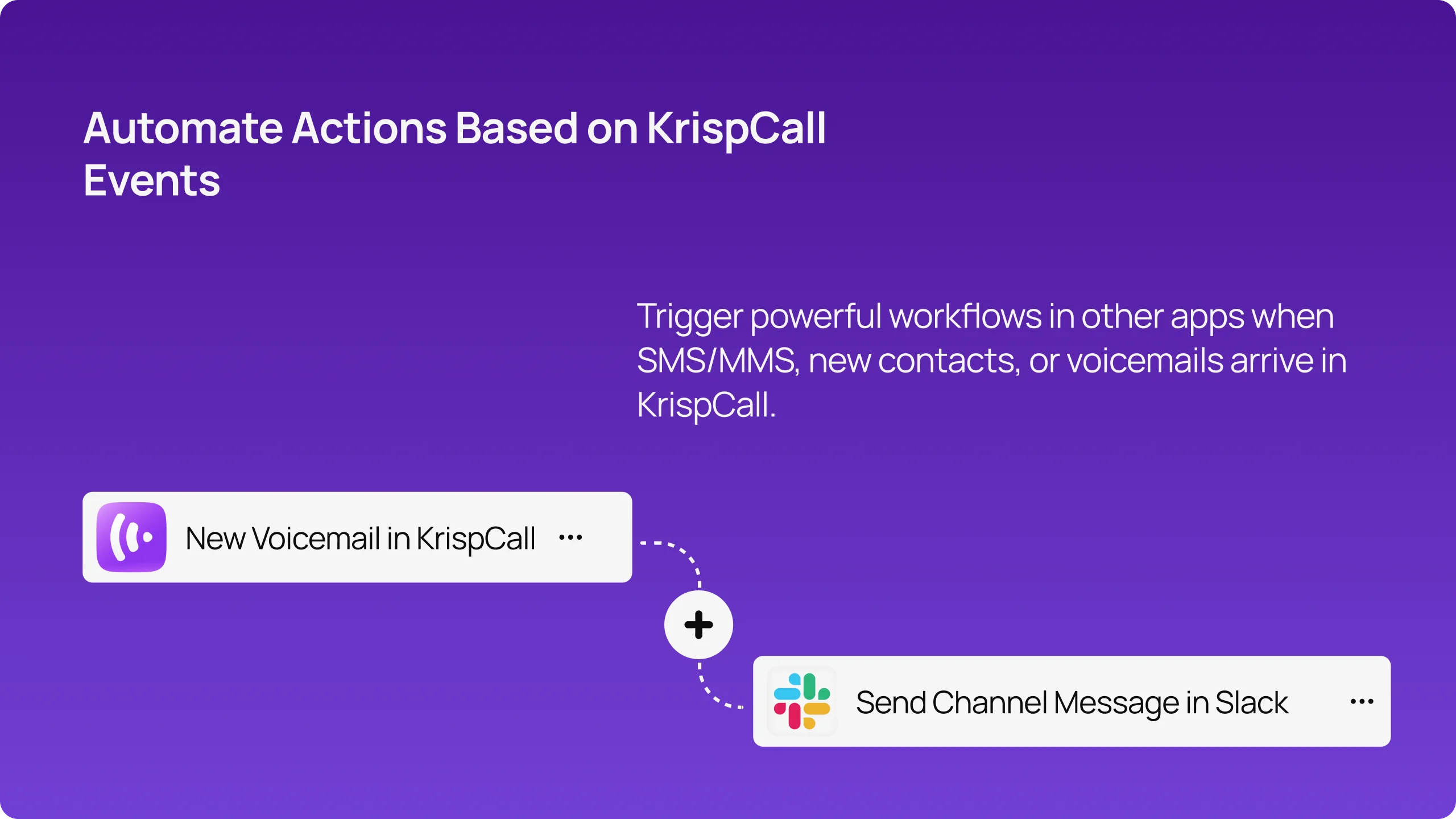 KrispCall x Zapier slide1