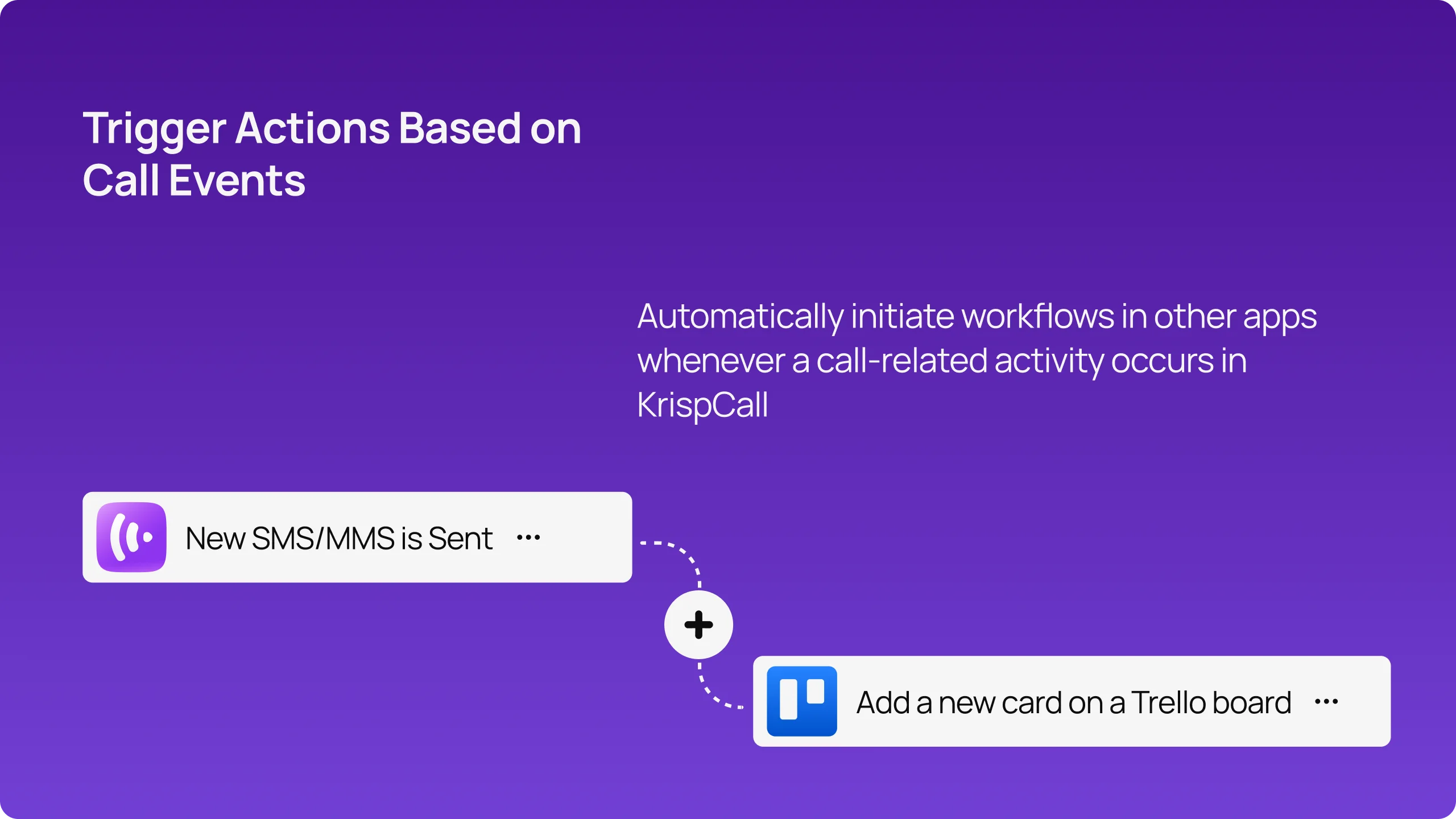 KrispCall x Zapier slide4