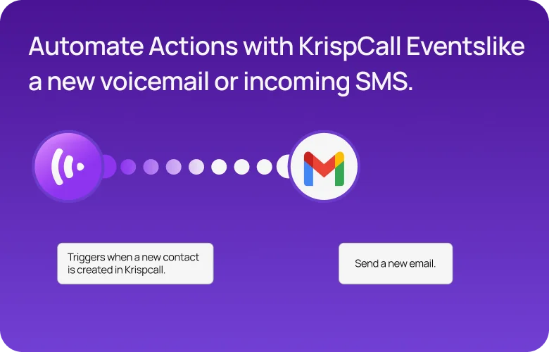 KrispCallxMake-mobile-slide2