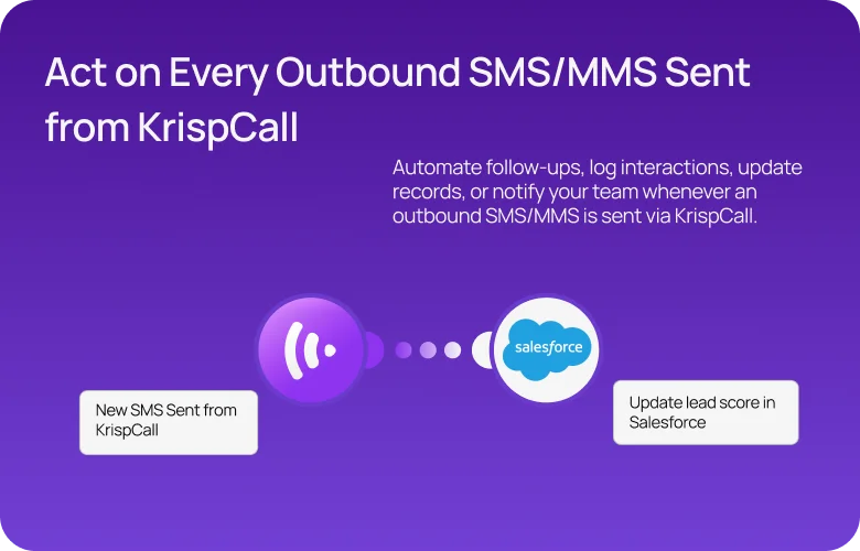 KrispCallxMake-mobile-slide6