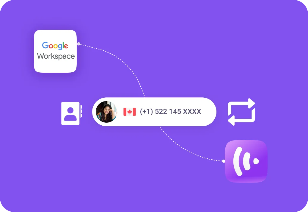 Real-time Contact Synchronization