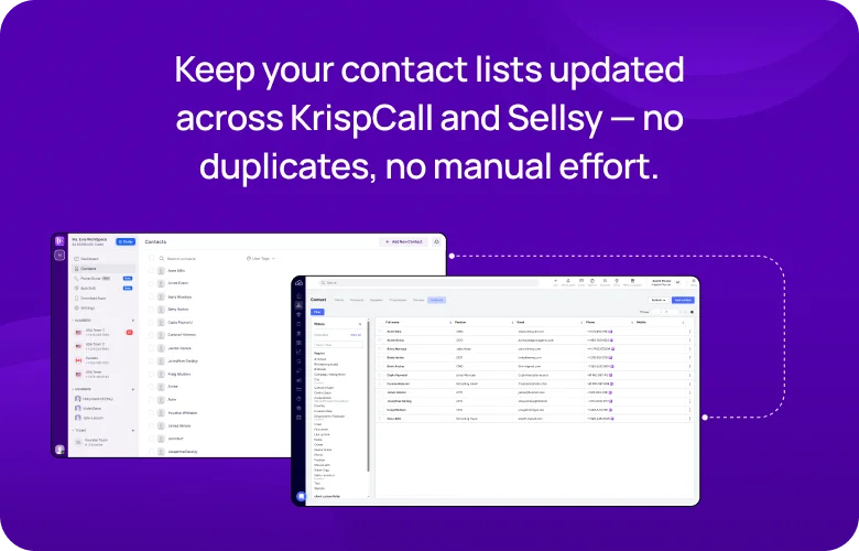 2Sellsy Integration Overview Mobile