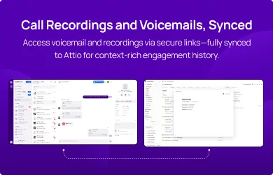 Call Recordings and Voicemails Synced Attio