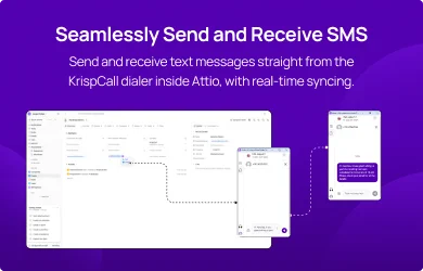 Seamlessly Send and Receive SMS Attio