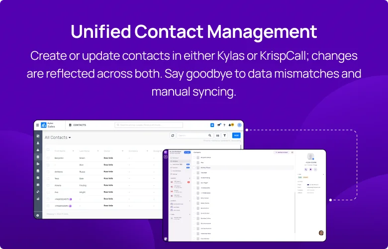 kylas-crm-integration-overview-mobile (3)