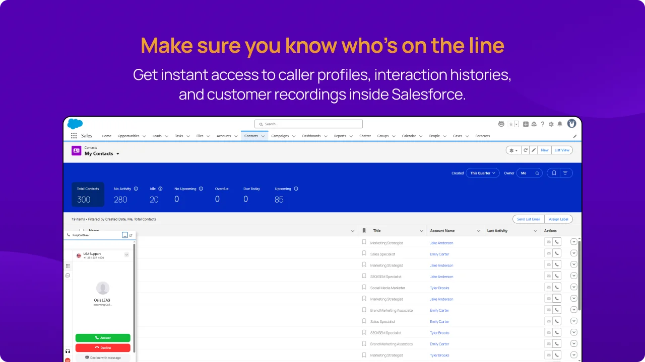 Make sure you know who on the line salesforce