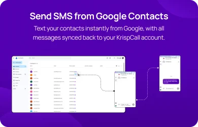 Send SMS from Google Contacts