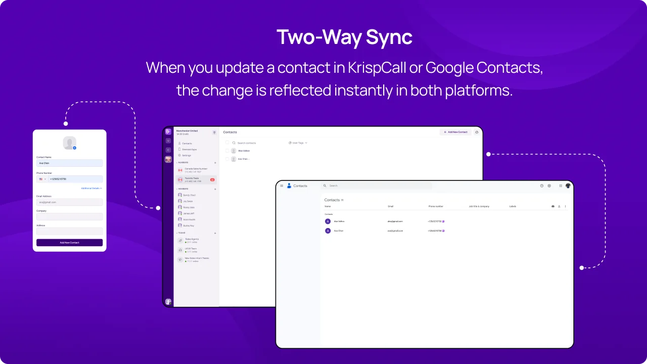 Two-Way Sync google contacts