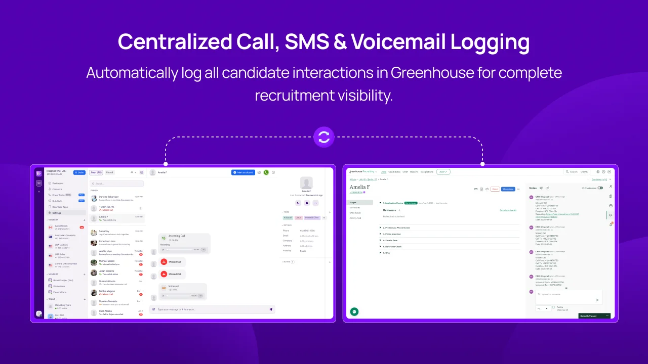 Centralized Call, SMS & Voicemail Logging greenhouse