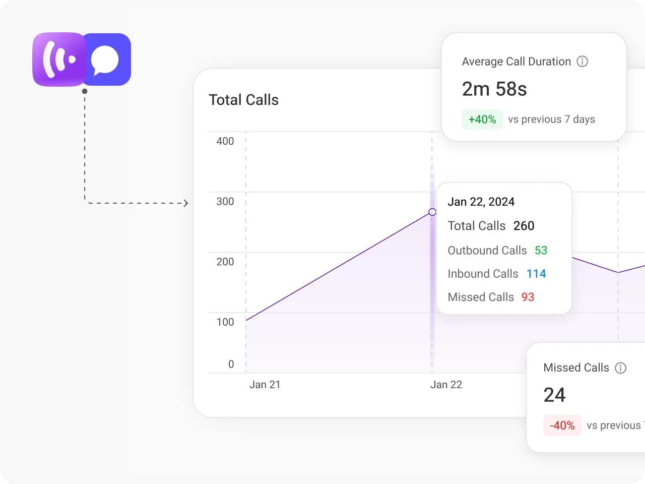 boosting-sales-marketing-and-remote-work2