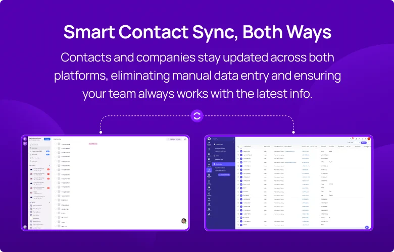mobile-halocrm-integration-overview3