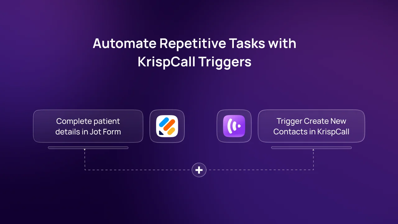 Automate Repetitive Tasks with KrispCall Triggers keragon