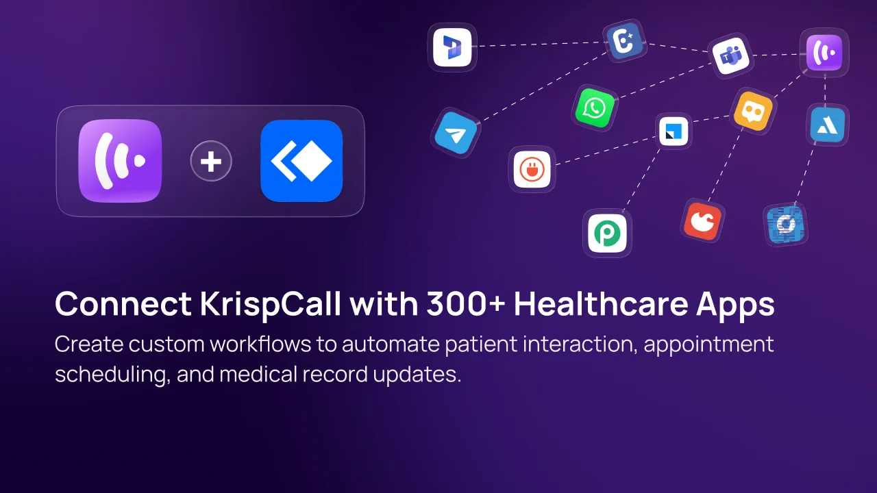 Connect KrispCall with 300+ Healthcare Apps keragon