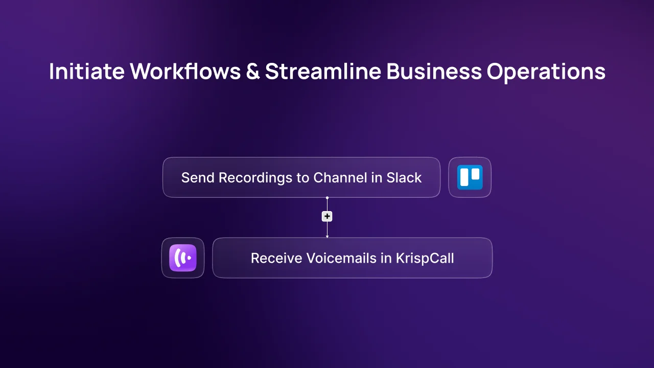 Initiate Workflows n8n