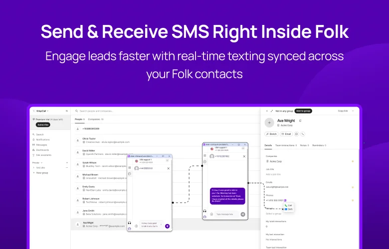 Folk Integration Overview mobile2