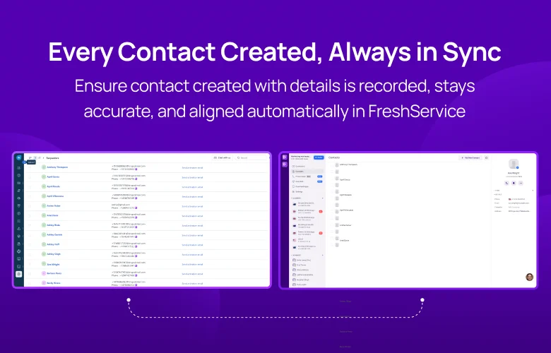 Freshservice Integration Overview mobile3