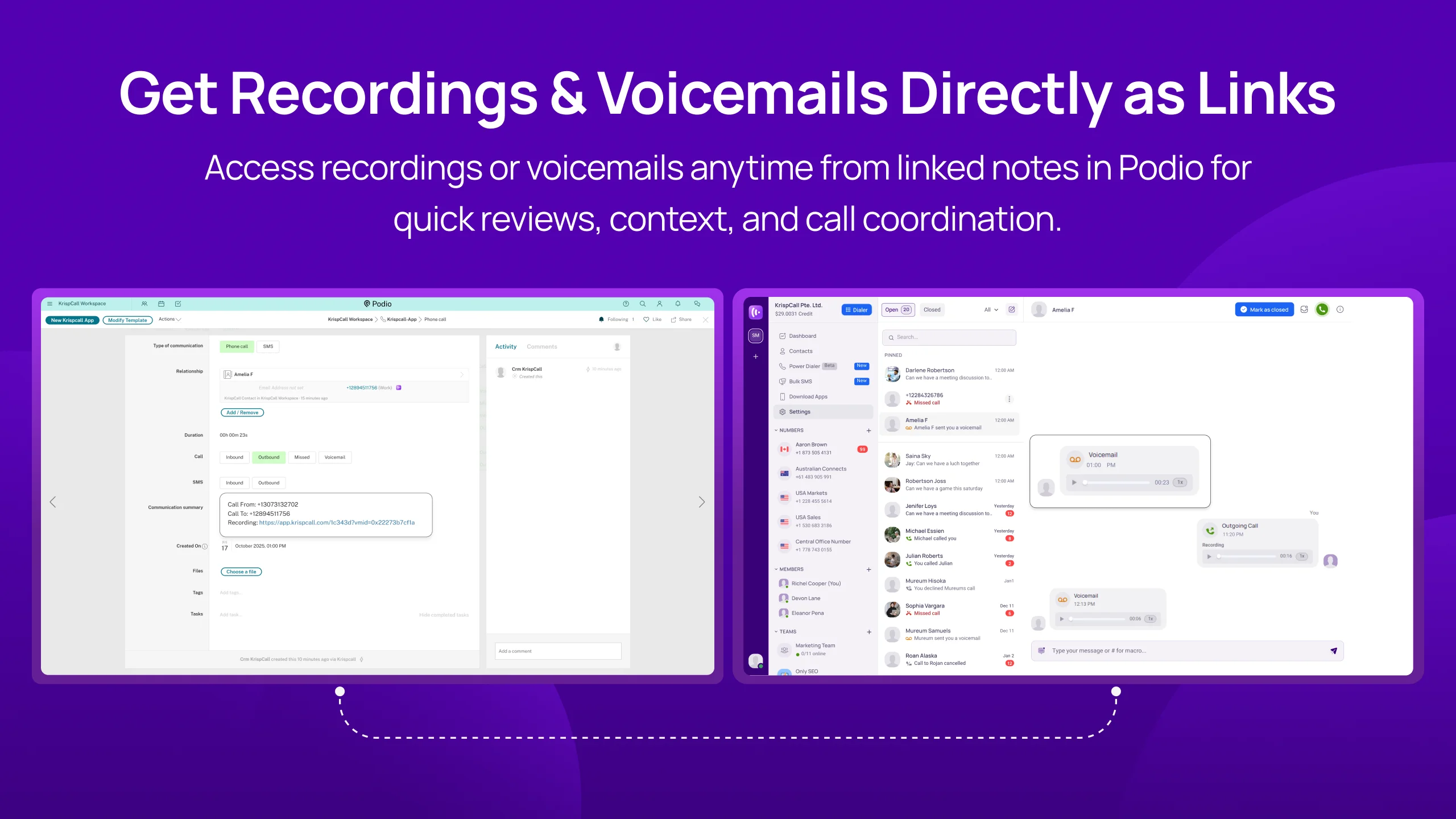 Podio integration overview desktop4