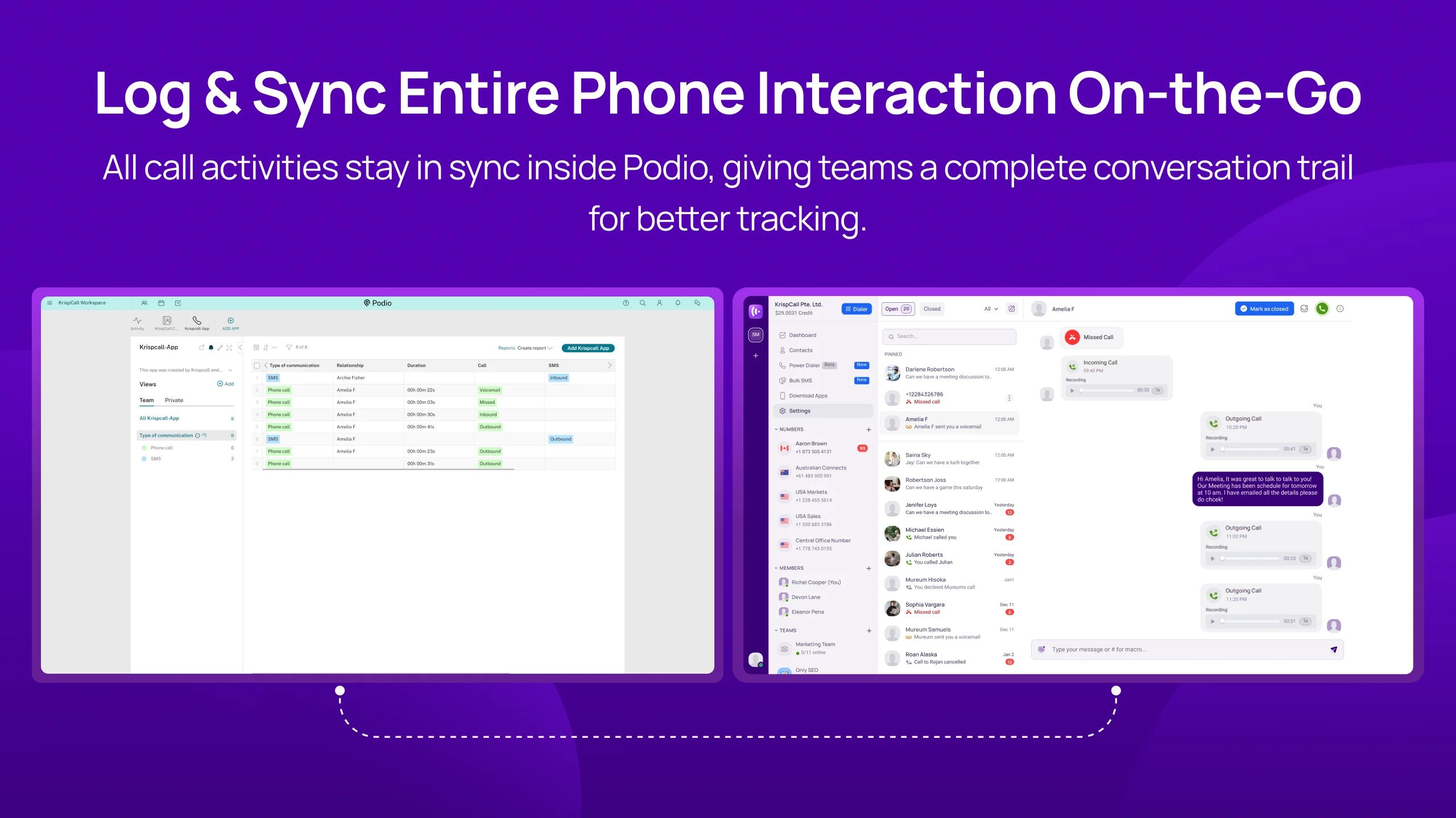 Podio integration overview desktop5