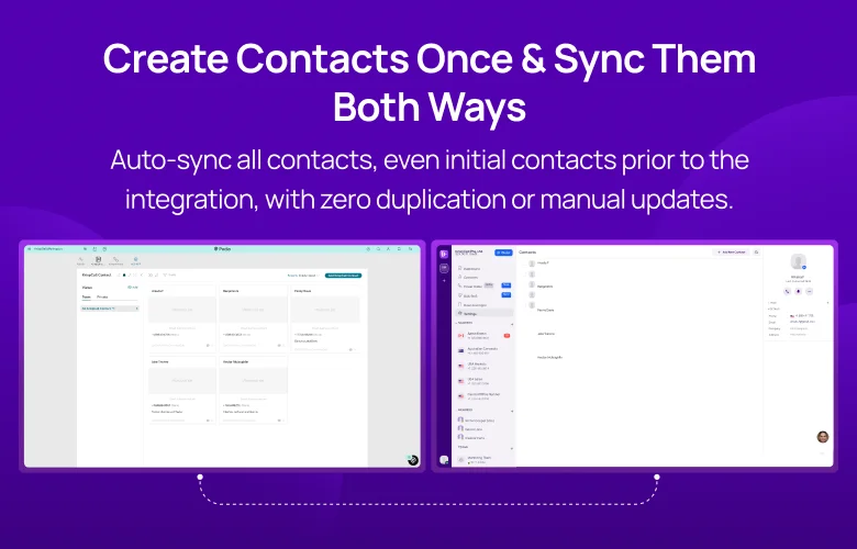 Podio integration overview mobile3