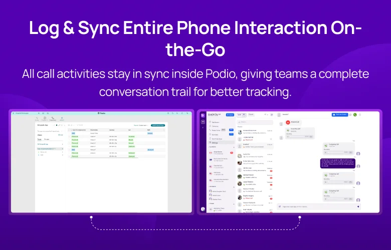Podio integration overview mobile5