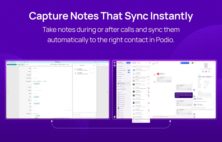 Podio integration overview mobile6