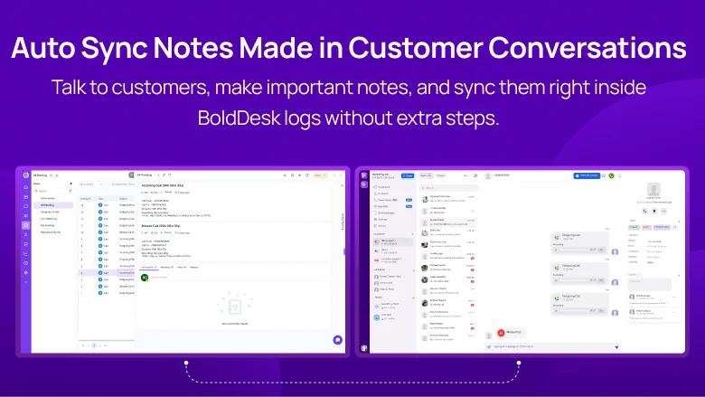 mobile Bolddesk integration overview4