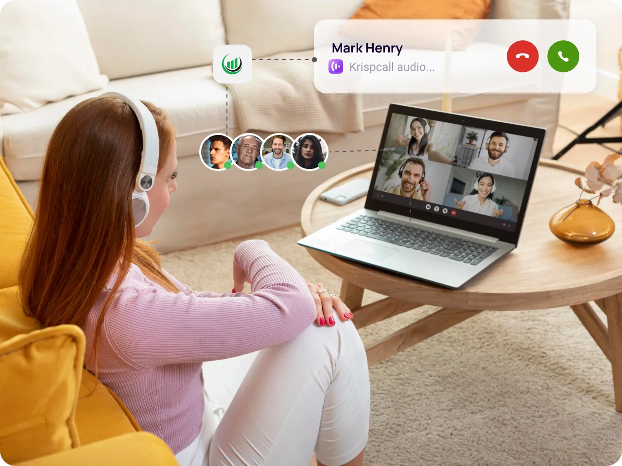 Optimizing Performance for Sales, Support, and Remote Teams3