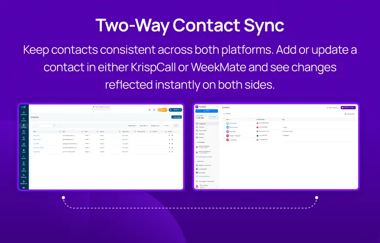 WeekMate-Integration-Overview-mobile3