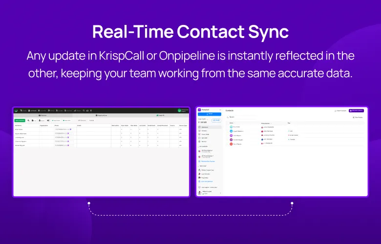 onpipeline-integration-overview-mobile3